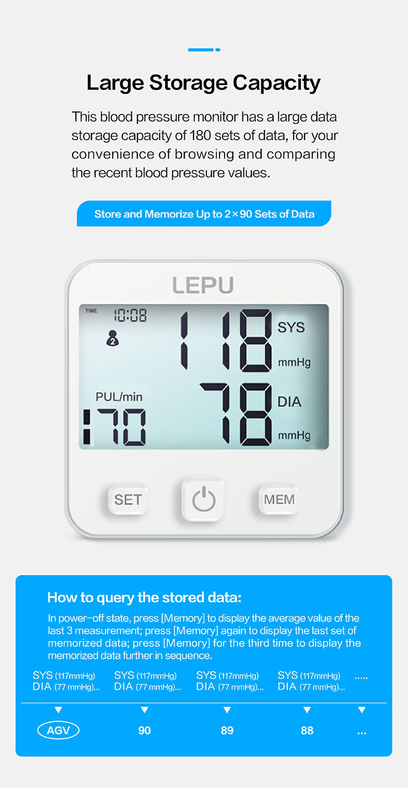 Digital Sphygmomanometer