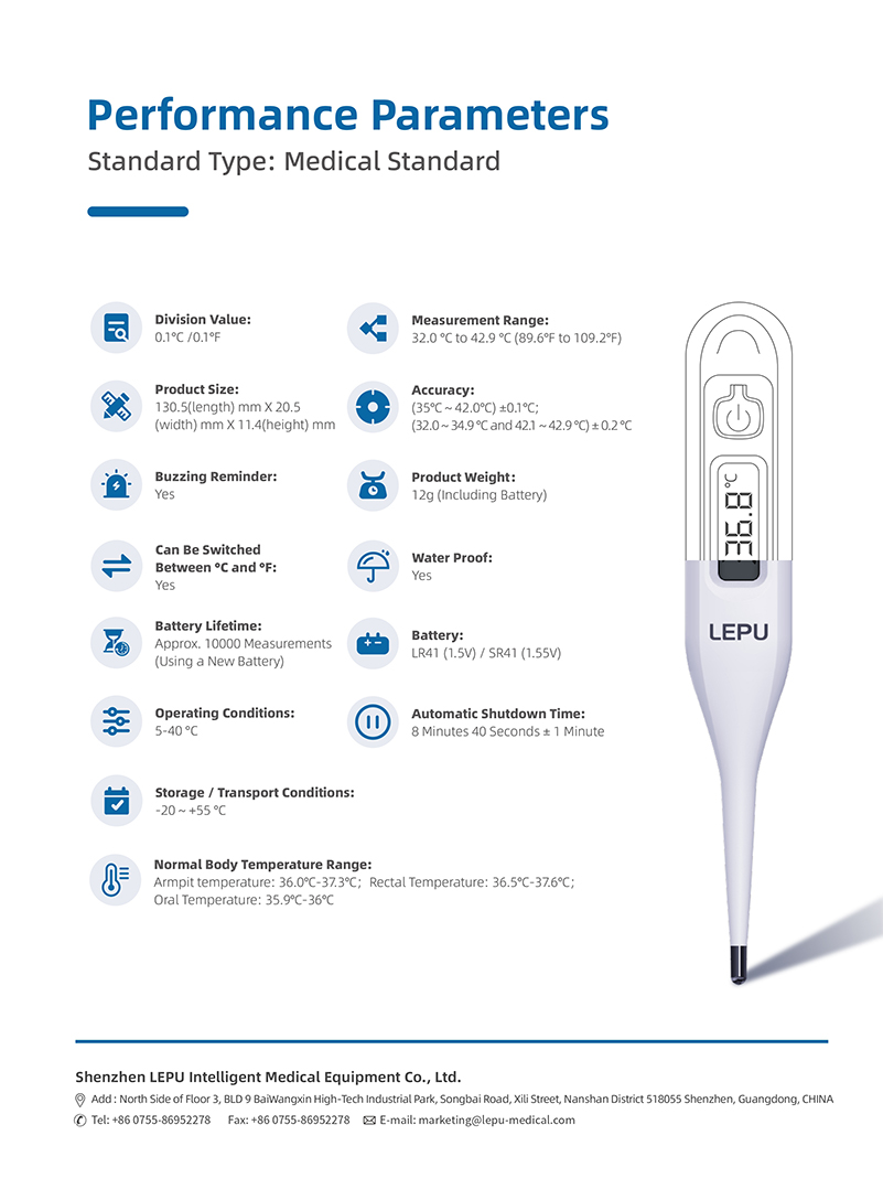 Digital Tongue Thermometer