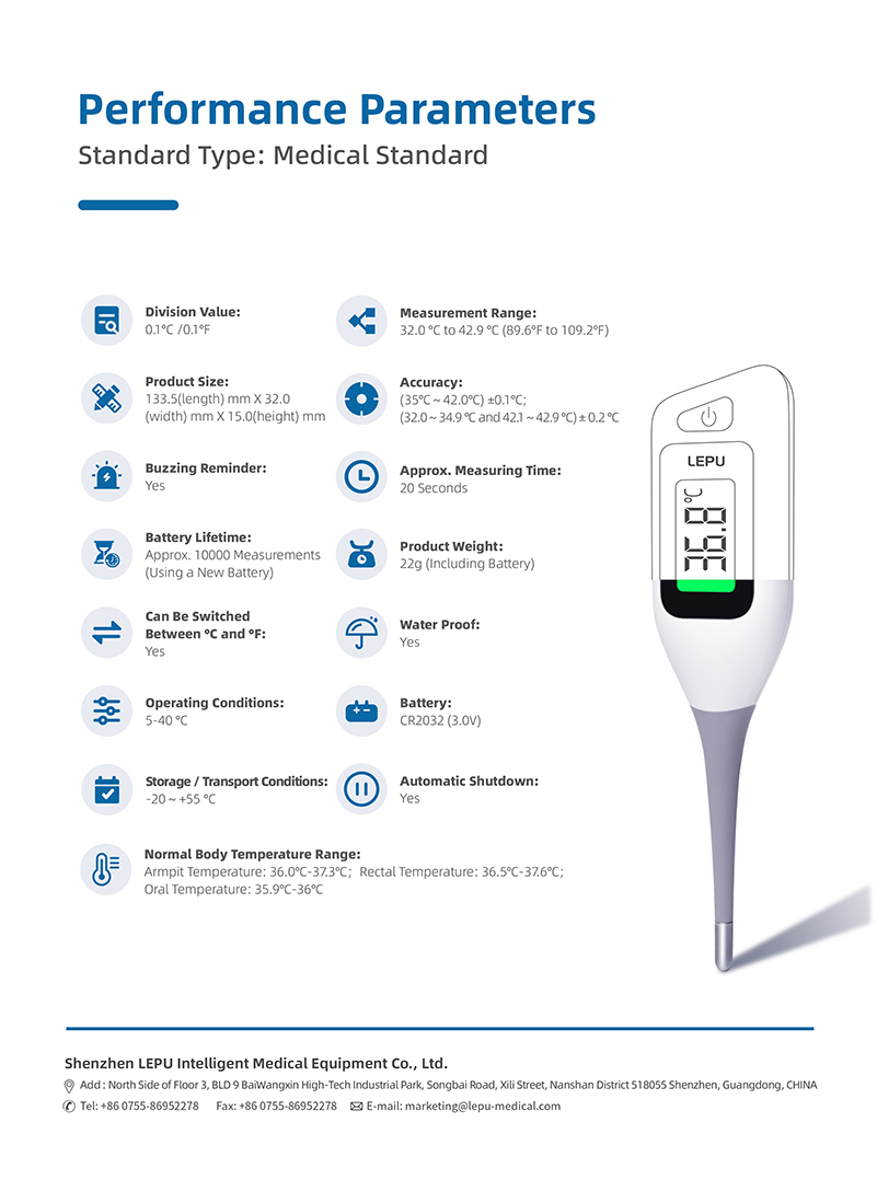 Oral Clinical Thermometer