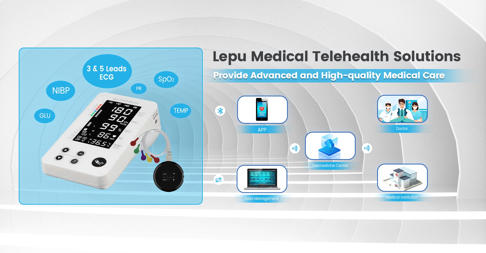 Lepu Medizinische Telemedizin-Lösungen